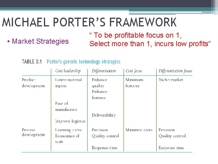 MICHAEL PORTER’S FRAMEWORK • Market Strategies “ To be profitable focus on 1, Select