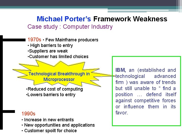 Michael Porter’s Framework Weakness Case study : Computer Industry 1970 s • Few Mainframe