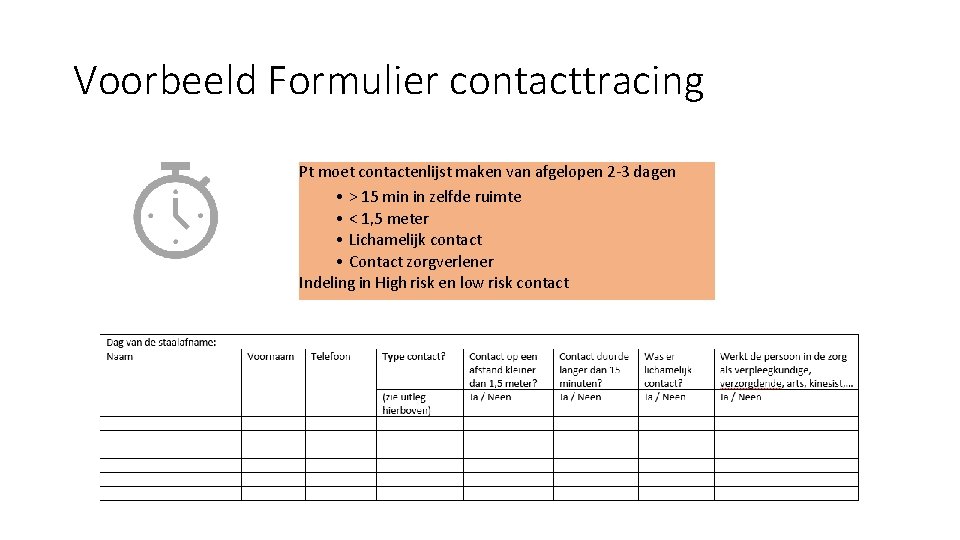 Voorbeeld Formulier contacttracing Pt moet contactenlijst maken van afgelopen 2 -3 dagen • >