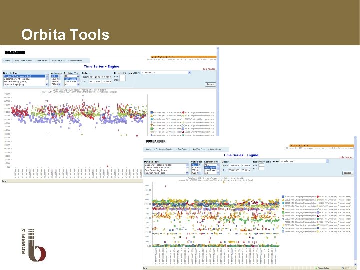 Orbita Tools 