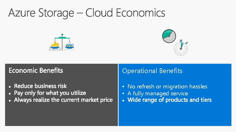 Operational Benefits • No refresh or migration hassles • A fully managed service 
