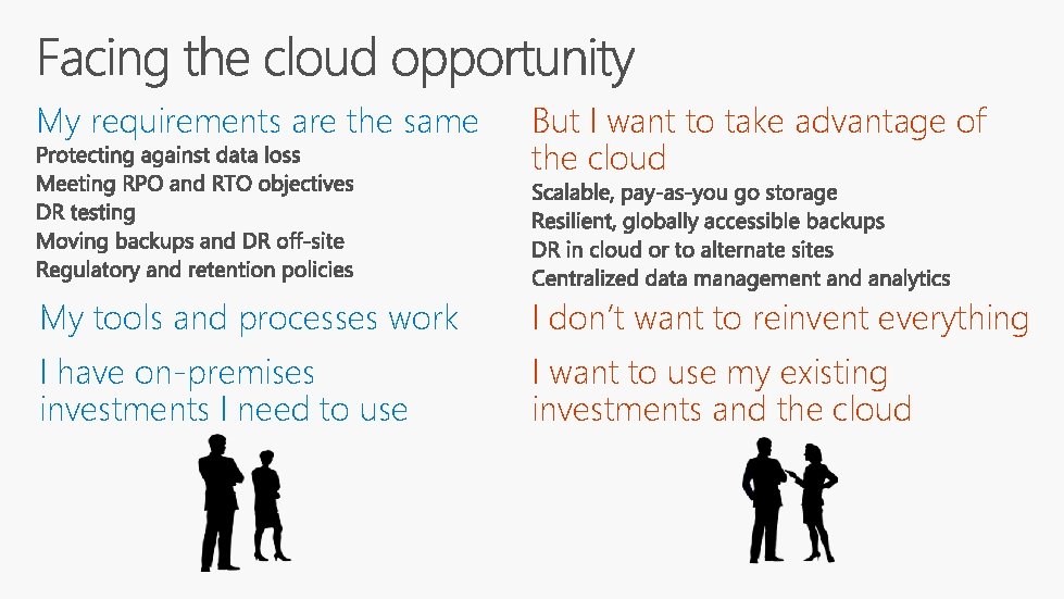 My requirements are the same But I want to take advantage of the cloud