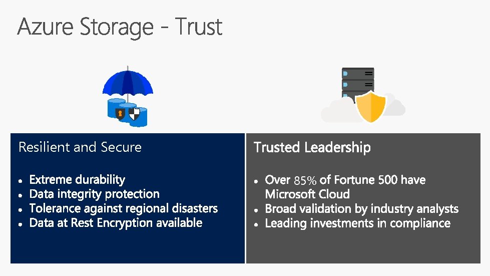 Resilient and Secure 85% 