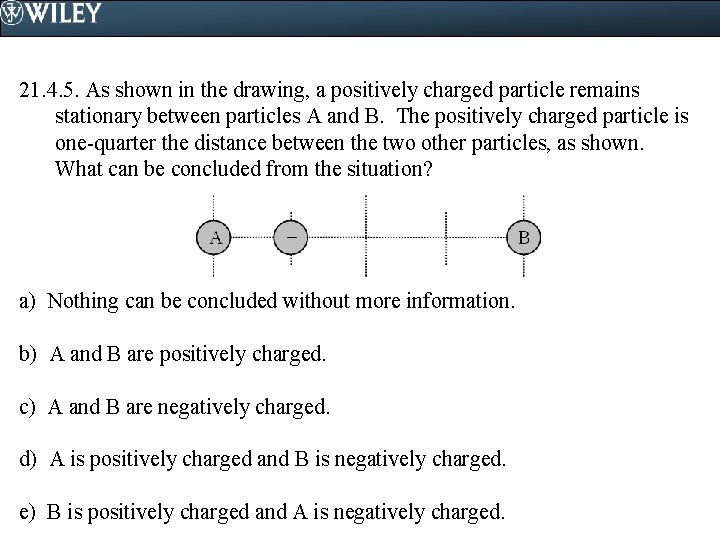 21. 4. 5. As shown in the drawing, a positively charged particle remains stationary