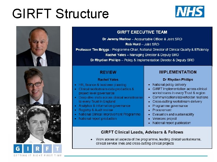 GIRFT Structure 