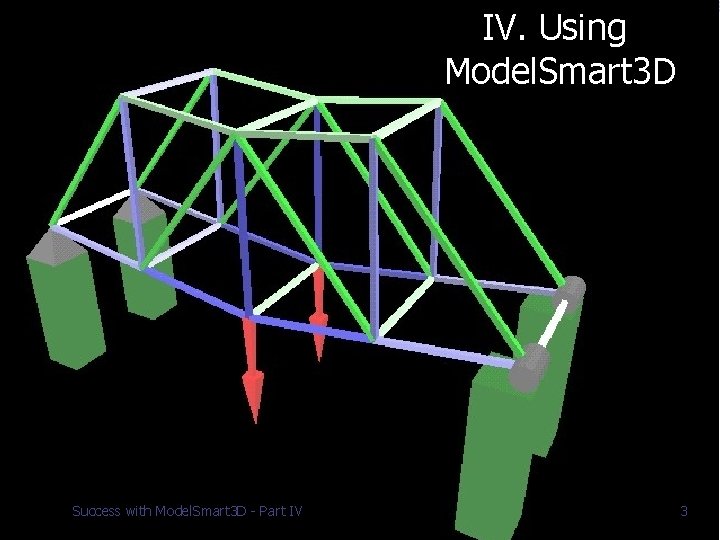 IV. Using Model. Smart 3 D Success with Model. Smart 3 D - Part IV. Using Model. Smart 3 D Success with Model. Smart 3 D - Part