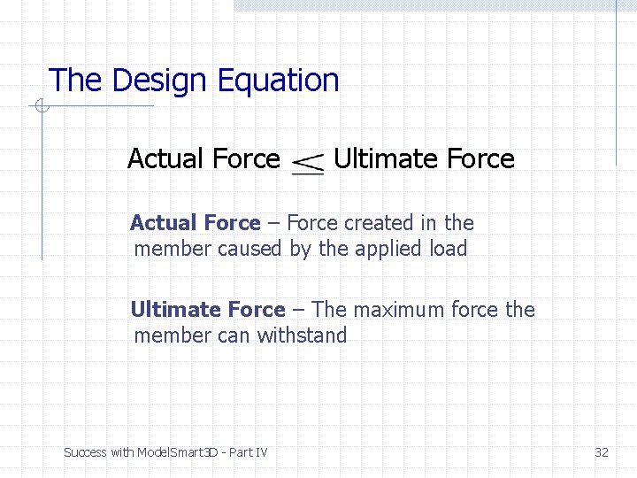 The Design Equation Actual Force Ultimate Force Actual Force – Force created in the The Design Equation Actual Force Ultimate Force Actual Force – Force created in the
