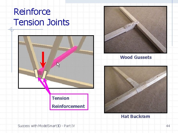 Reinforce Tension Joints Wood Gussets Tension Reinforcement Hat Buckram Success with Model. Smart 3 Reinforce Tension Joints Wood Gussets Tension Reinforcement Hat Buckram Success with Model. Smart 3