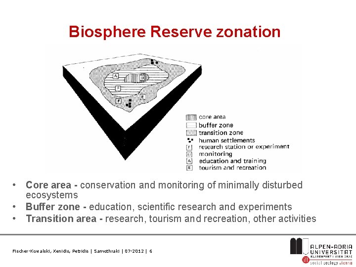 Biosphere Reserve zonation • Core area - conservation and monitoring of minimally disturbed ecosystems