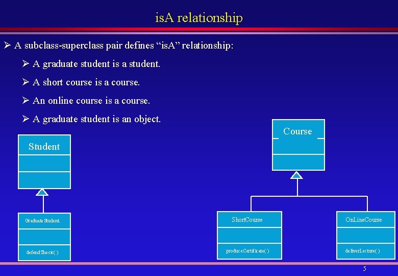 is. A relationship Ø A subclass-superclass pair defines “is. A” relationship: Ø A graduate