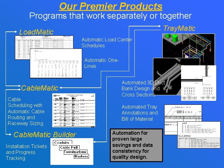 Our Premier Products Programs that work separately or together Tray. Matic Load. Matic Automatic