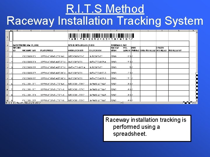 R. I. T. S Method Raceway Installation Tracking System Raceway installation tracking is performed