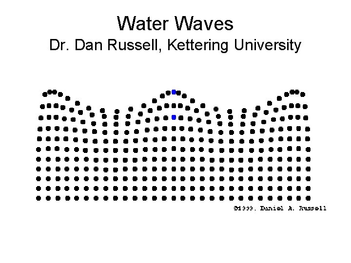 Water Waves Dr. Dan Russell, Kettering University 
