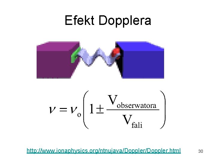 Efekt Dopplera http: //www. ionaphysics. org/ntnujava/Doppler. html 30 