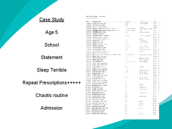 Case Study Age 5 School Statement Sleep Terrible Repeat Prescriptions+++++ Chaotic routine Admission 