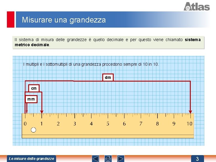 Misurare una grandezza Il sistema di misura delle grandezze è quello decimale e per