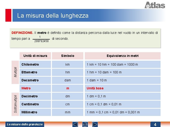 La misura della lunghezza DEFINIZIONE. Il metro è definito come la distanza percorsa dalla