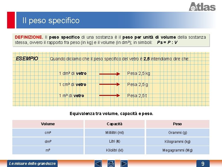 Il peso specifico DEFINIZIONE. Il peso specifico di una sostanza è il peso per