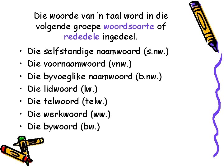 Die woorde van ‘n taal word in die volgende groepe woordsoorte of rededele ingedeel.