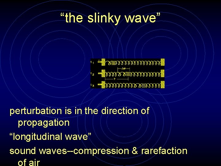 “the slinky wave” perturbation is in the direction of propagation “longitudinal wave” sound waves--compression