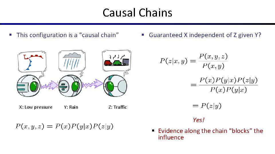 Causal Chains § This configuration is a “causal chain” X: Low pressure Y: Rain