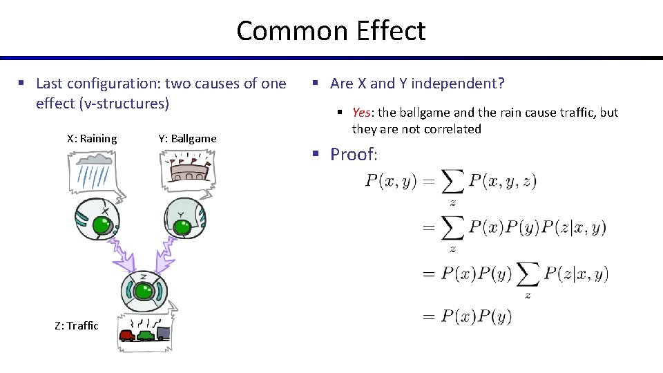 Common Effect § Last configuration: two causes of one effect (v-structures) X: Raining Z: