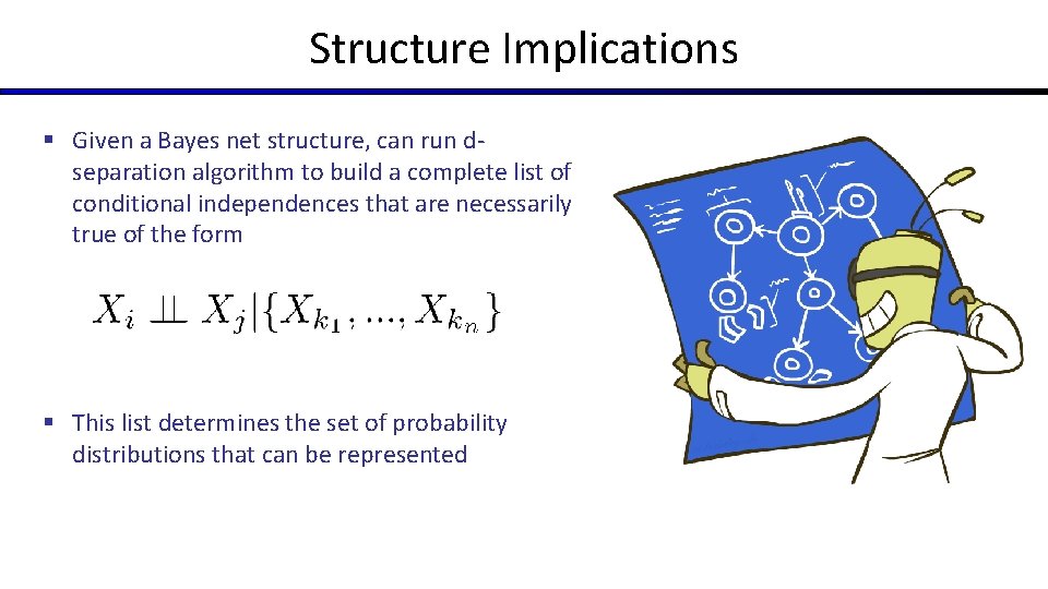 Structure Implications § Given a Bayes net structure, can run dseparation algorithm to build