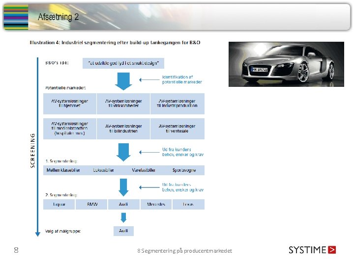 8 8 Segmentering på producentmarkedet 