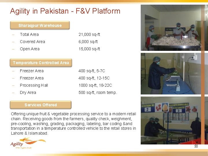 Agility in Pakistan - F&V Platform Sharaqpur Warehouse – Total Area 21, 000 sq-ft