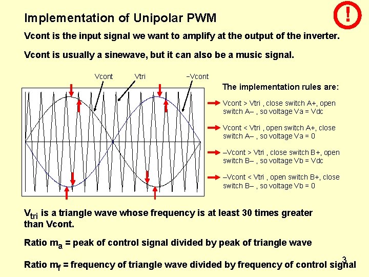 ! Implementation of Unipolar PWM Vcont is the input signal we want to amplify