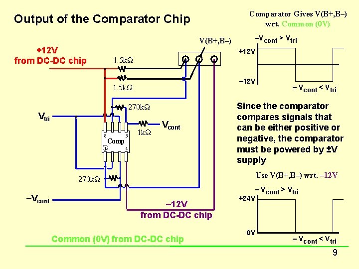 Comparator Gives V(B+, B–) wrt. Common (0 V) Output of the Comparator Chip V(B+,