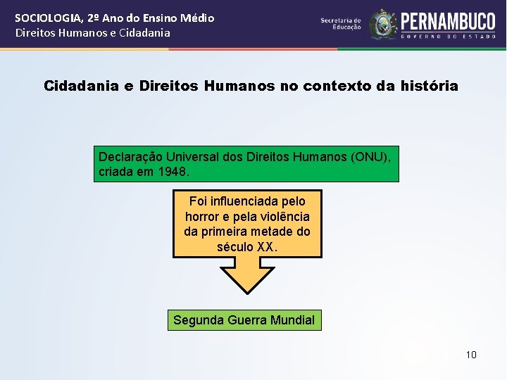 SOCIOLOGIA, 2º Ano do Ensino Médio Direitos Humanos e Cidadania e Direitos Humanos no