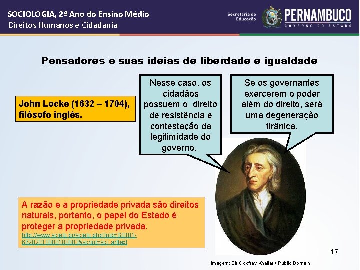 SOCIOLOGIA, 2º Ano do Ensino Médio Direitos Humanos e Cidadania Pensadores e suas ideias