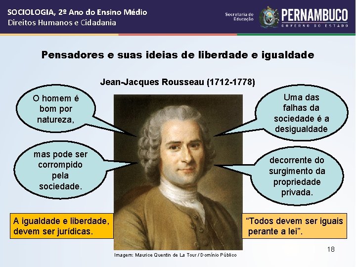 SOCIOLOGIA, 2º Ano do Ensino Médio Direitos Humanos e Cidadania Pensadores e suas ideias