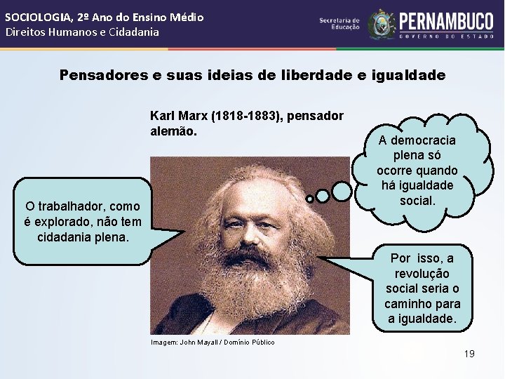 SOCIOLOGIA, 2º Ano do Ensino Médio Direitos Humanos e Cidadania Pensadores e suas ideias