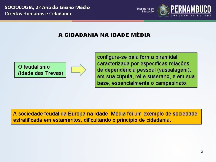 SOCIOLOGIA, 2º Ano do Ensino Médio Direitos Humanos e Cidadania A CIDADANIA NA IDADE