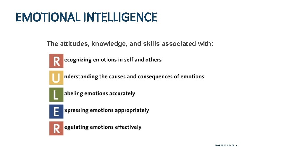 EMOTIONAL INTELLIGENCE The attitudes, knowledge, and skills associated with: WORKBOOK PAGE 14 