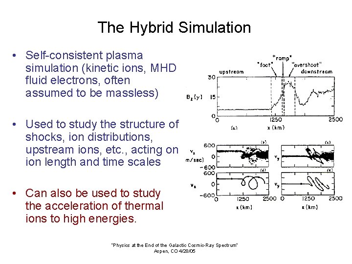 The Hybrid Simulation • Self-consistent plasma simulation (kinetic ions, MHD fluid electrons, often assumed