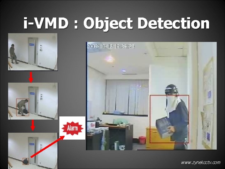 i-VMD : Object Detection www. zynekcctv. com 