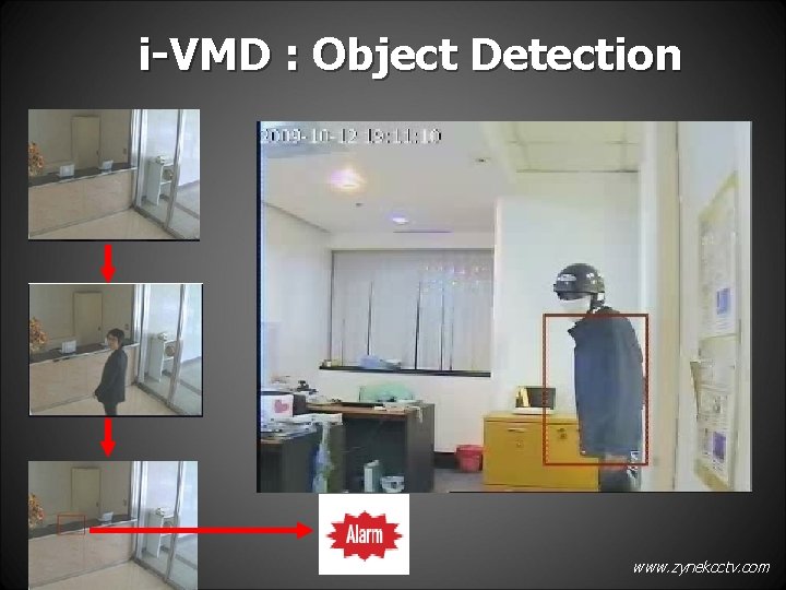 i-VMD : Object Detection www. zynekcctv. com 