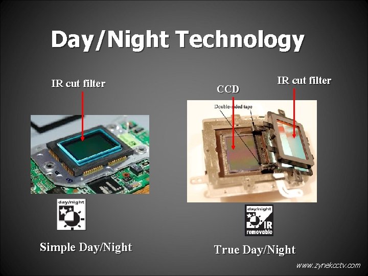 Day/Night Technology IR cut filter Simple Day/Night CCD IR cut filter True Day/Night www.