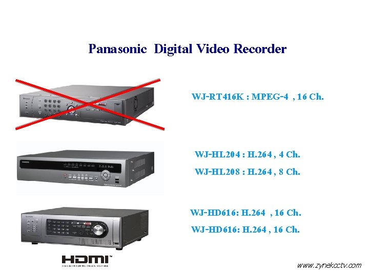 Panasonic Digital Video Recorder WJ-RT 416 K : MPEG-4 , 16 Ch. WJ-HL 204