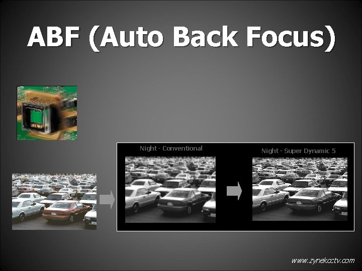 ABF (Auto Back Focus) Night - Conventional Night - Super Dynamic 5 www. zynekcctv.