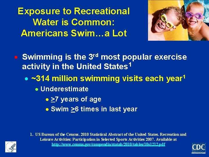 Exposure to Recreational Water is Common: Americans Swim…a Lot · Swimming is the 3