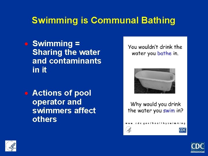 Swimming is Communal Bathing · Swimming = Sharing the water and contaminants in it
