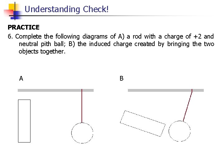 Understanding Check! PRACTICE 6. Complete the following diagrams of A) a rod with a