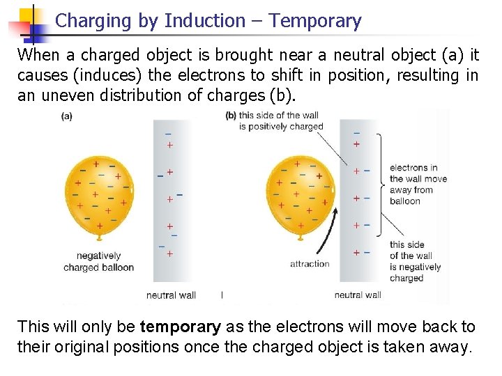 Charging by Induction – Temporary When a charged object is brought near a neutral