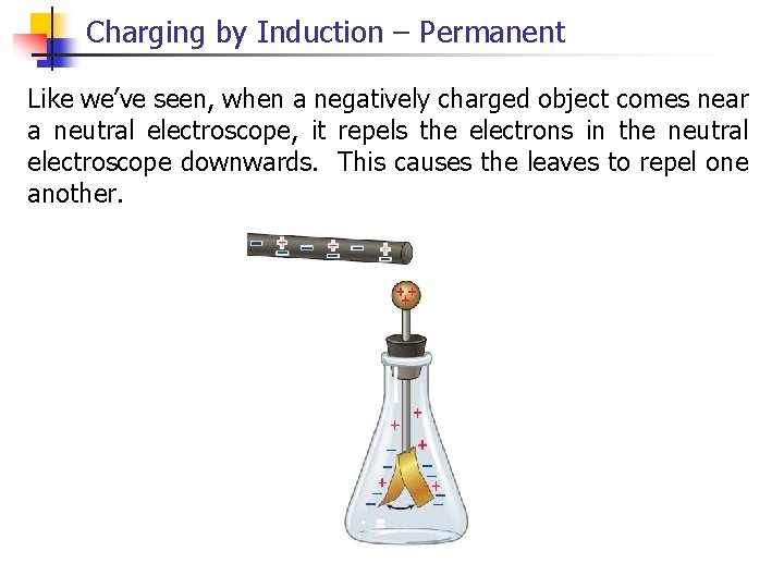 Charging by Induction – Permanent Like we’ve seen, when a negatively charged object comes