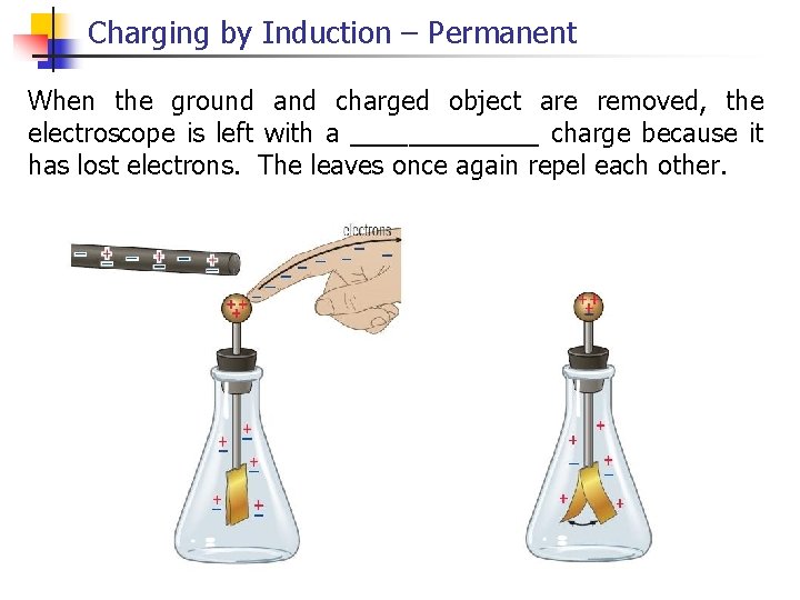 Charging by Induction – Permanent When the ground and charged object are removed, the