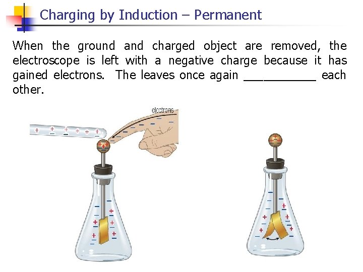 Charging by Induction – Permanent When the ground and charged object are removed, the